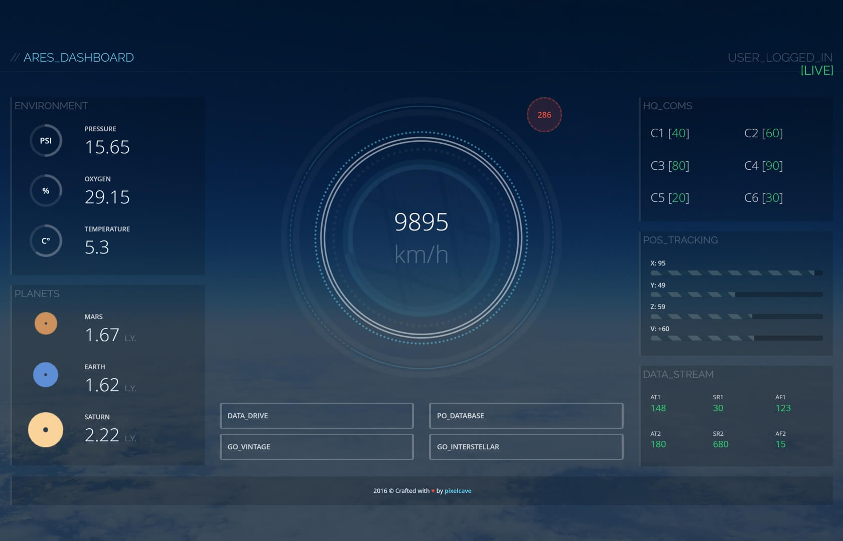 Preview of Ares Sci-Fi Dashboard template