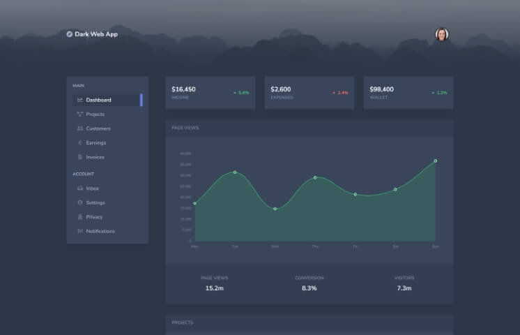 Featured image of Dark Web App Dashboard template
