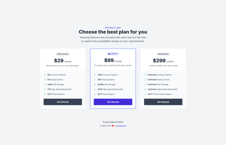 Featured image of Pricing Tables Tailwind CSS component