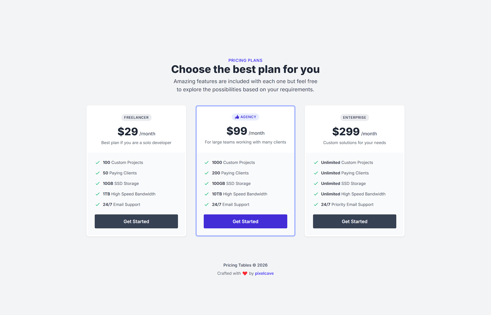 Preview of Pricing Tables Tailwind CSS component