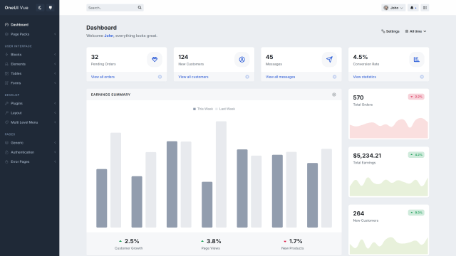 OneUI Vue Edition preview