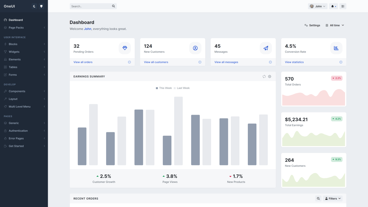 OneUI Admin Dashboard Template Preview