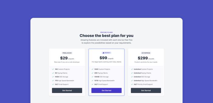 Featured image of Pricing Tables Tailwind CSS